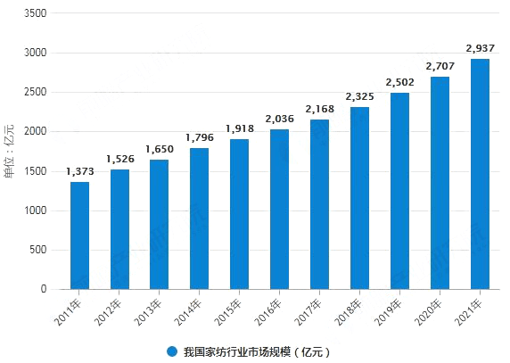 4949澳門今晚開獎結果｜數據解釋說明規劃