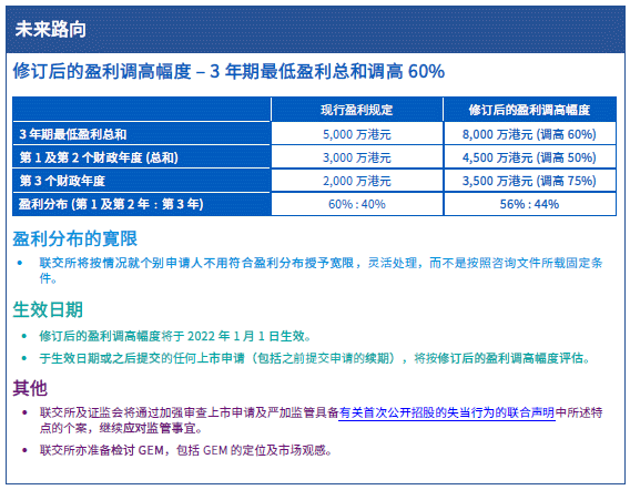 技術服務 第104頁