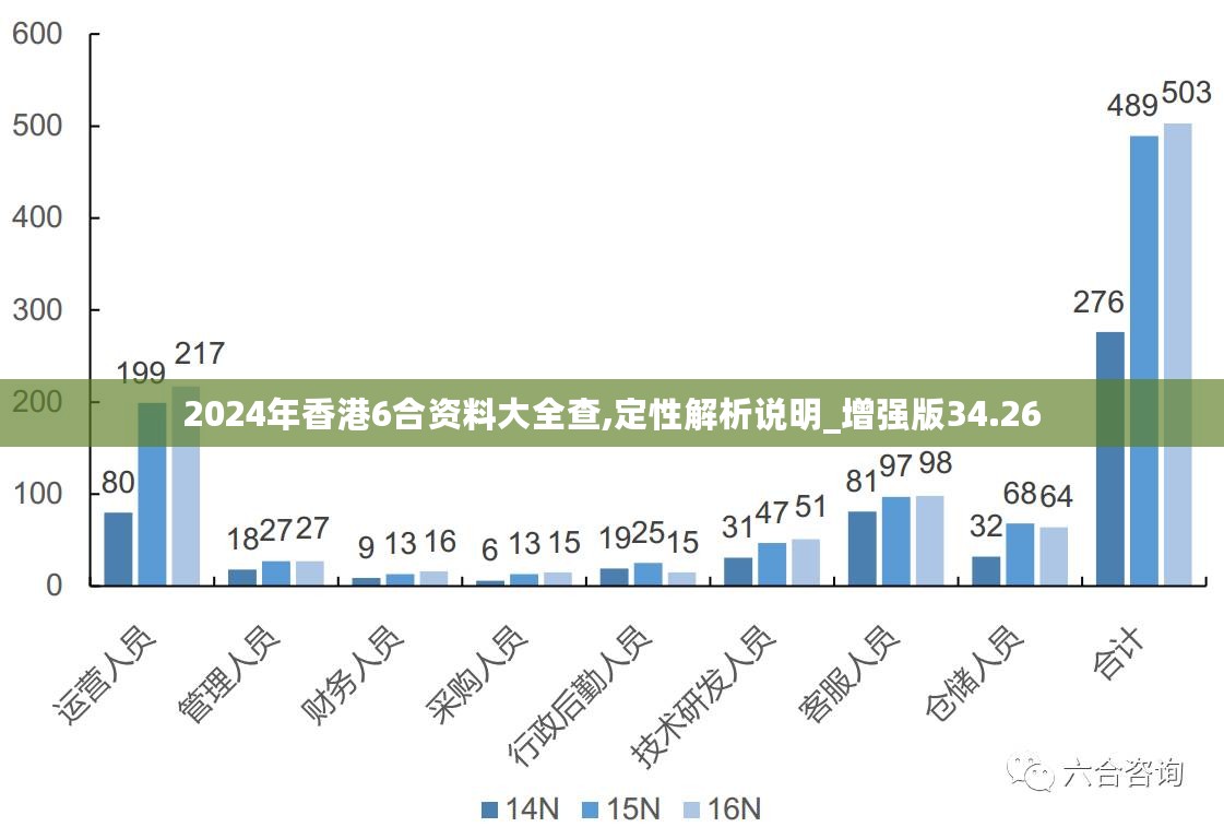 新澳最新最快資料新澳85期｜數據解釋說明規劃