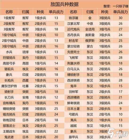 新2024澳門兔費資料｜數據解釋說明規劃