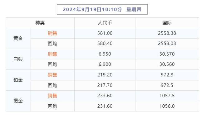 2024年12月19日 第68頁