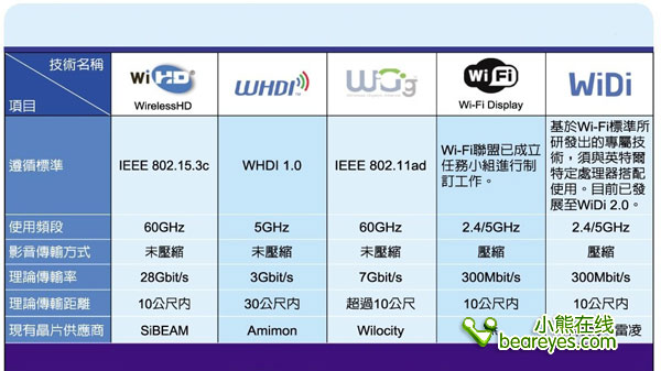 澳門九點半9點半網站｜適用計劃解析方案