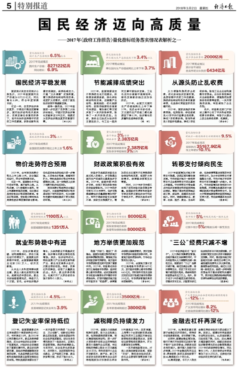 2024新澳門掛牌｜統計解答解釋落實