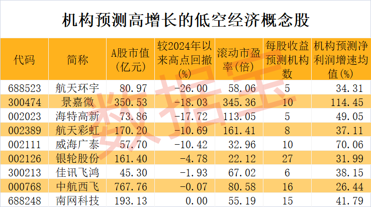 新澳天天開獎資料大全1052期｜最佳精選解釋定義