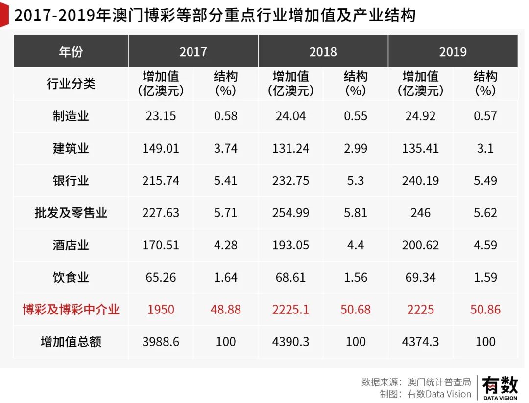 澳門免費最精準龍門客棧圖庫｜數據解釋說明規劃