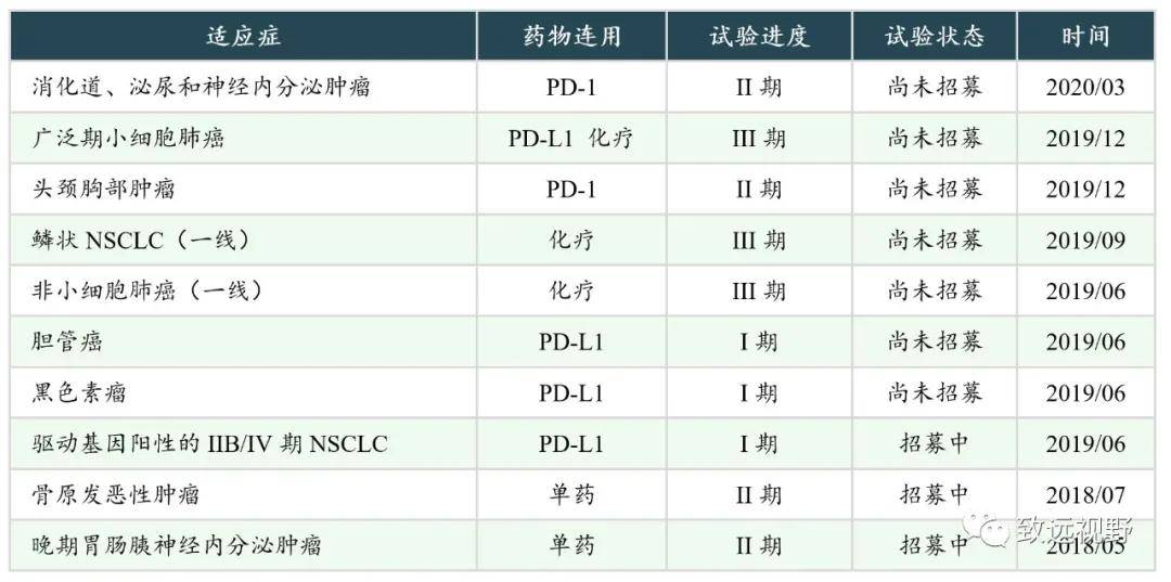 澳門一碼一肖一特一中Ta幾si｜高速應對邏輯