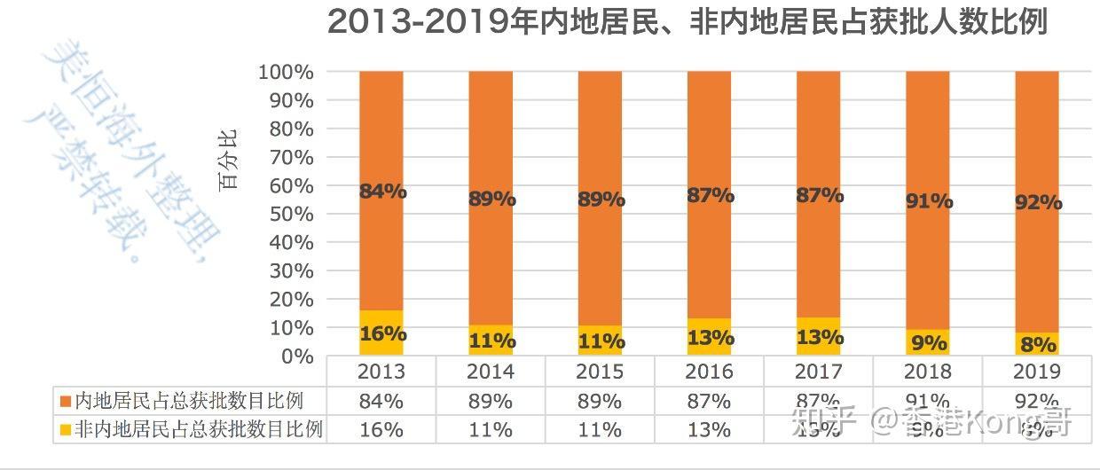 2024新奧歷史開獎記錄香港｜數據解釋說明規劃