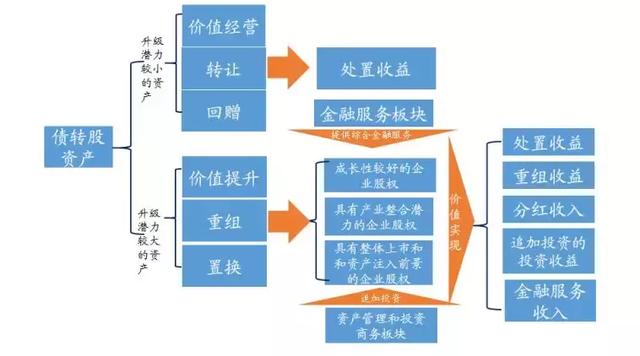 新澳資料大全正版資料｜數(shù)據(jù)解釋說明規(guī)劃