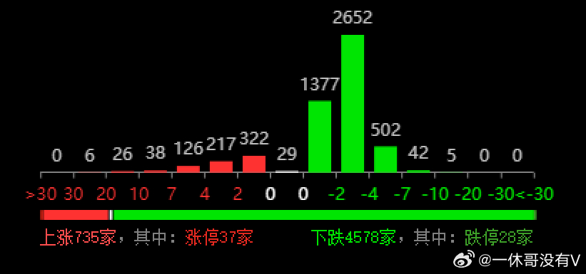 澳門100%最準一肖｜數據解釋說明規劃