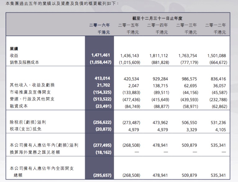 澳門六開獎(jiǎng)結(jié)果2023開獎(jiǎng)記錄查詢網(wǎng)站｜統(tǒng)計(jì)解答解釋落實(shí)