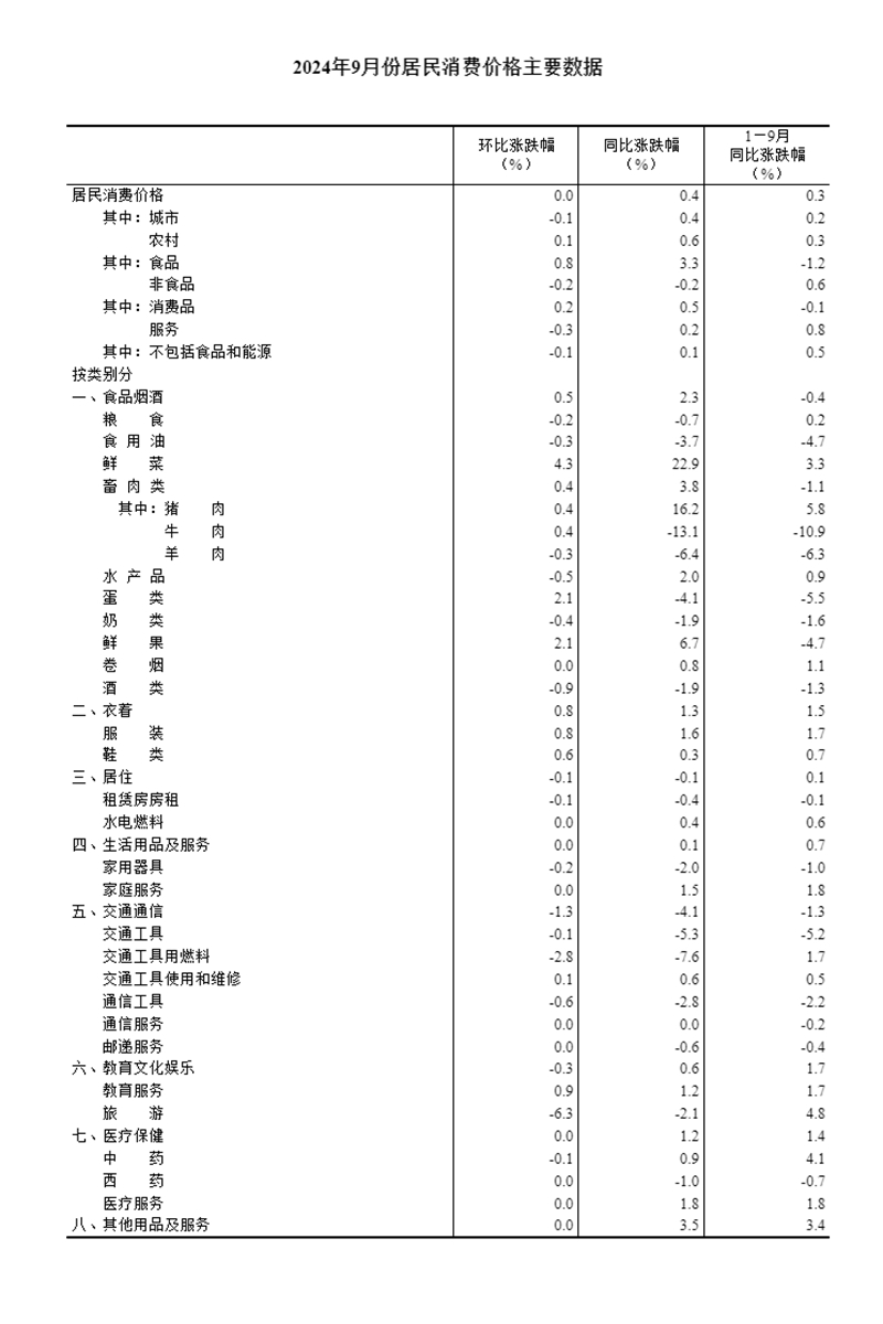 2024年新奧門特馬資料93期｜統(tǒng)計解答解釋落實