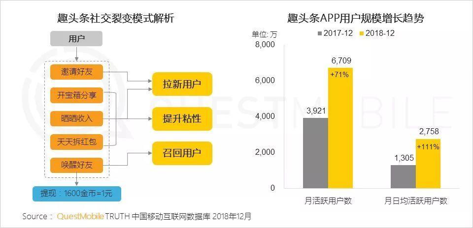 2024新澳精準資料免費提供網(wǎng)站｜數(shù)據(jù)解釋說明規(guī)劃