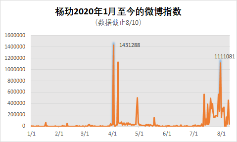 494949最快開獎(jiǎng)結(jié)果+香港4887｜數(shù)據(jù)解釋說明規(guī)劃