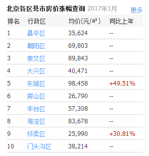 機(jī)械設(shè)備研發(fā) 第90頁