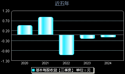 柳鋼股份最新消息綜述，行業動態與發展概覽