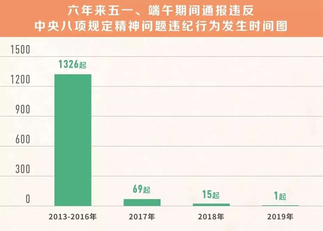 新澳門六開獎結果記錄,創新落實方案剖析_Holo12.546