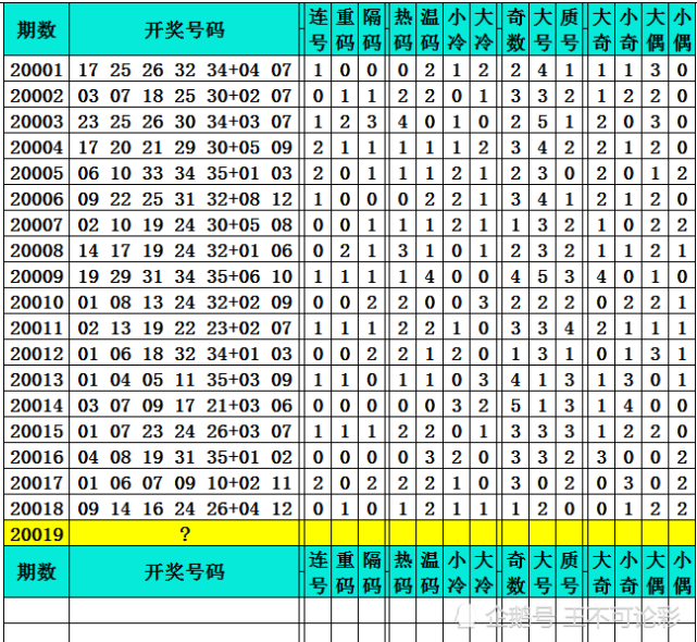 澳門12生肖開獎結果查詢表,權威詮釋推進方式_復古款78.858