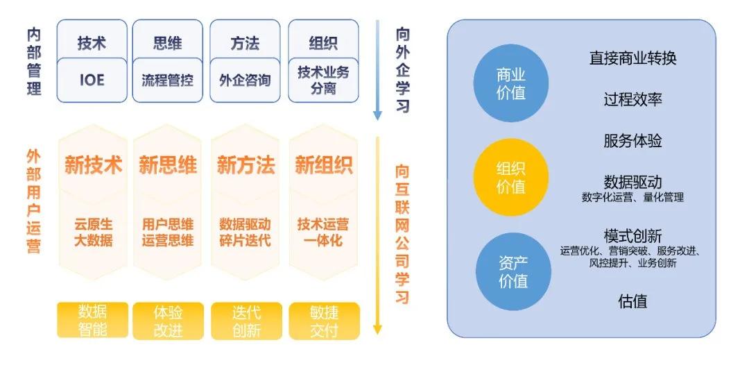 濠江論壇免費資料大全,數(shù)據(jù)驅(qū)動執(zhí)行方案_XT82.476