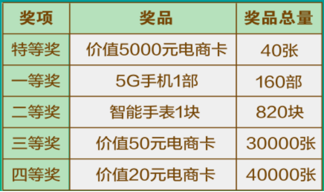 天天彩免費資料大全正版,適用解析計劃方案_運動版74.166