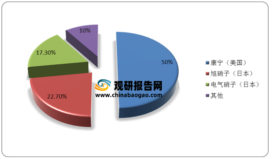 新澳資料免費長期公開,深度應(yīng)用策略數(shù)據(jù)_試用版20.775