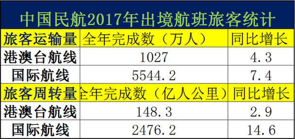 新澳精選資料免費(fèi)提供,最新熱門(mén)解答落實(shí)_工具版30.209