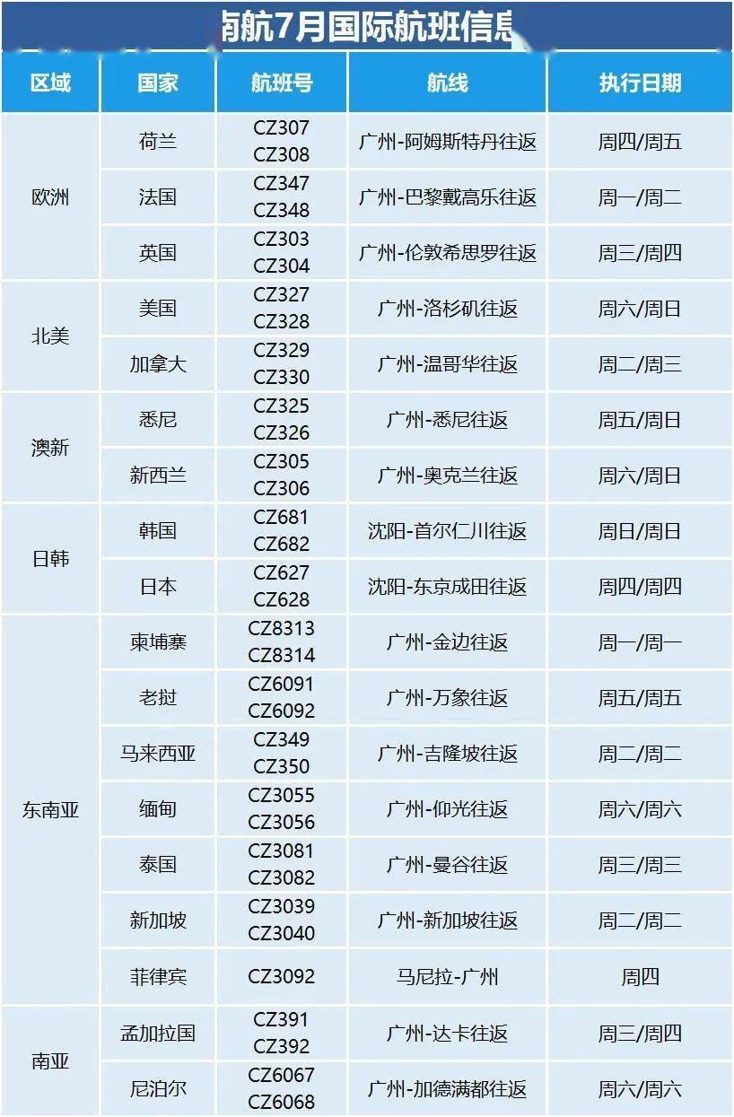 2024年新澳天天開彩最新資料,可靠設計策略解析_2DM13.838