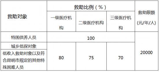 澳門一肖一碼100準(zhǔn)免費(fèi),多元化方案執(zhí)行策略_精英版56.969