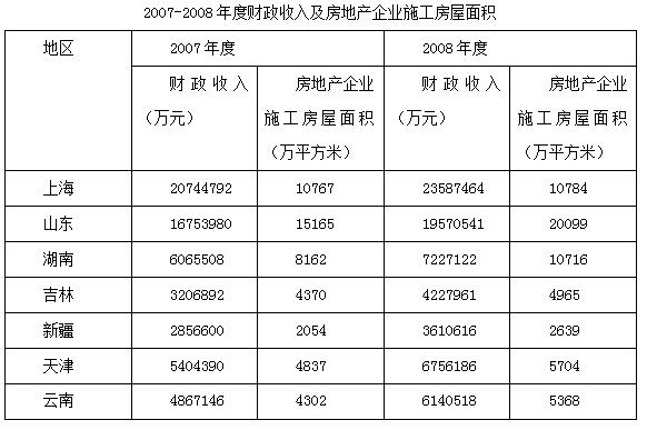 新門內部精準資料免費,統(tǒng)計解答解釋定義_體驗版85.305