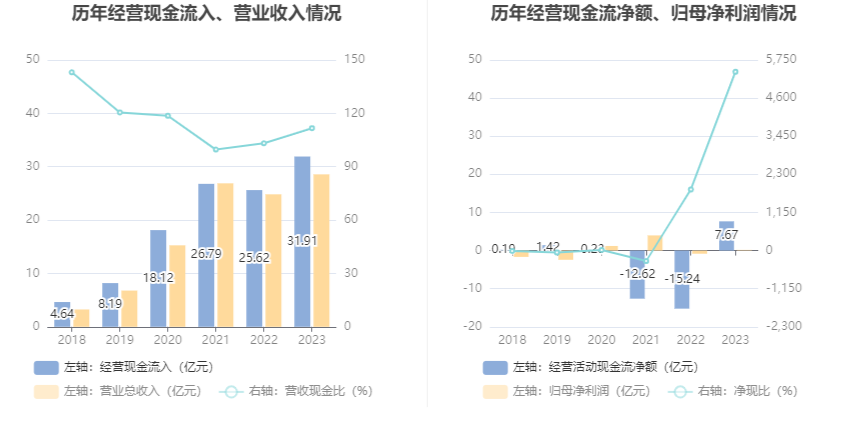 2024澳門特馬今晚開獎億彩網,收益分析說明_HarmonyOS89.489