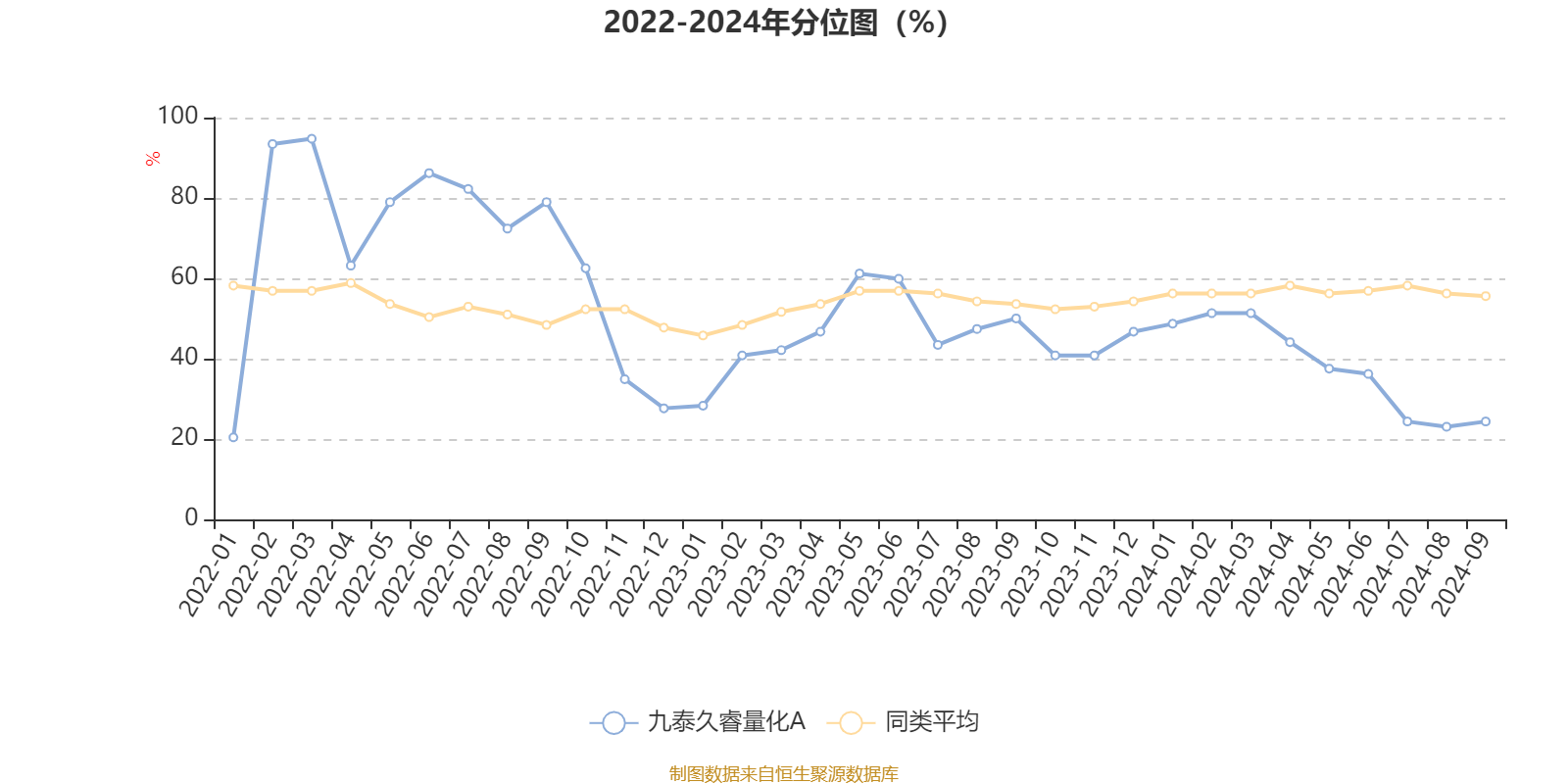 2024澳門六開彩開獎結果查詢表,深層數據計劃實施_專業版94.867