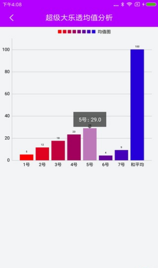 123699港澳彩開(kāi)獎(jiǎng)結(jié)果查詢,快速方案執(zhí)行_SHD72.12