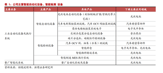 新澳門六開獎結(jié)果記錄,深度分析解析說明_黃金版47.855