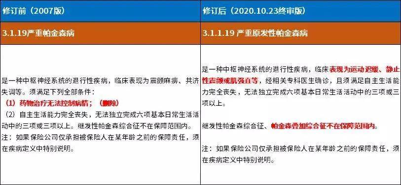 正版資料免費(fèi)資料大全最新版本,決策資料解釋落實(shí)_MP48.833