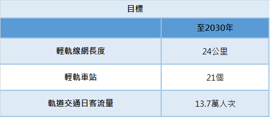 澳門三碼三碼精準(zhǔn)100,全局性策略實施協(xié)調(diào)_工具版92.239