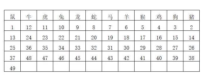 機械設備研發 第75頁