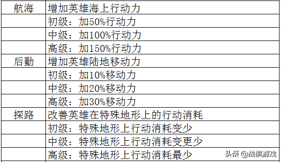 新澳天天開獎資料大全三中三,高速解析響應方案_網紅版77.824