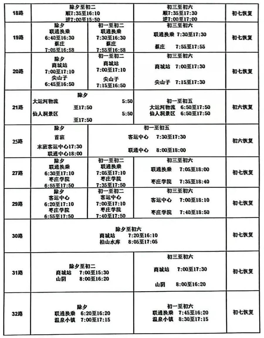 棗莊BRT最新時刻表詳解及最新動態(tài)更新通知