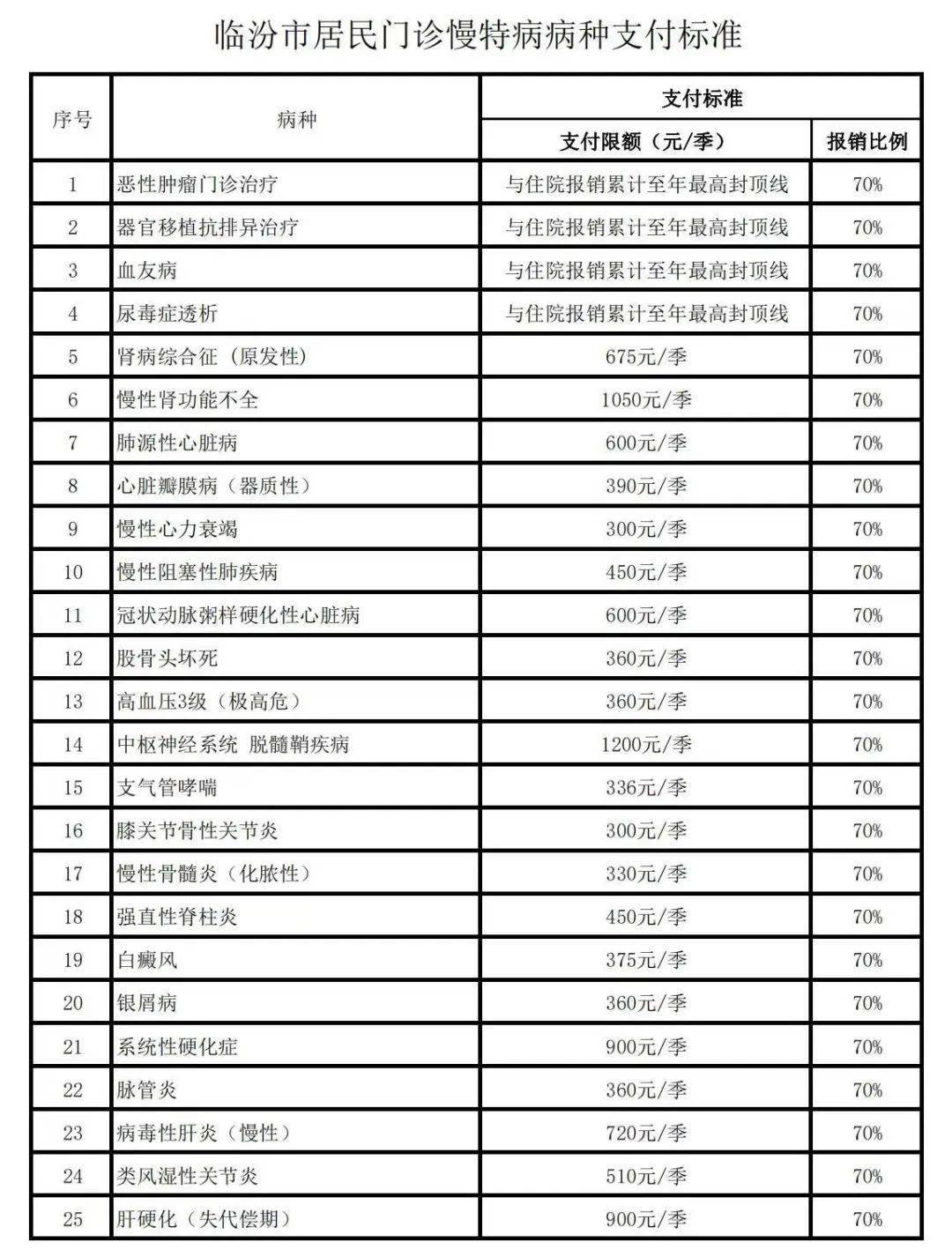 2024年12月21日 第3頁