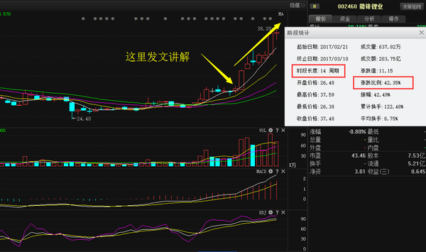 永藝股份最新消息全面解析