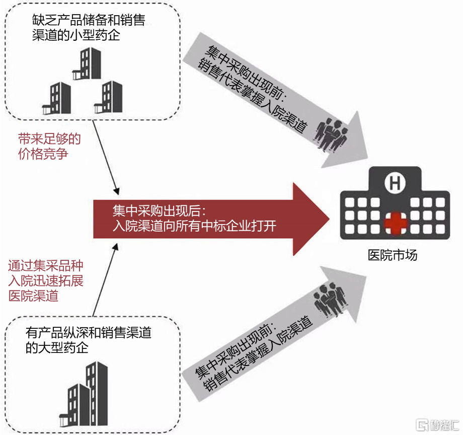 引領(lǐng)未來的關(guān)鍵要素，最新策略揭秘