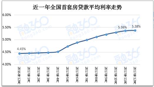 那些愛拖一天錯一天，