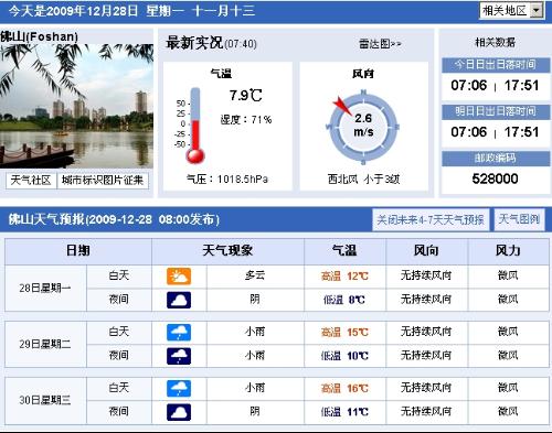 佛山最新天氣預報通知