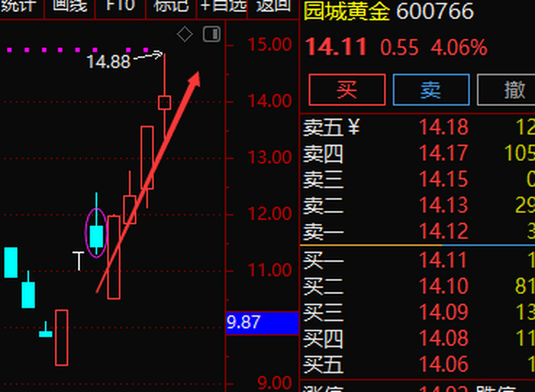 電子專用設備 第15頁