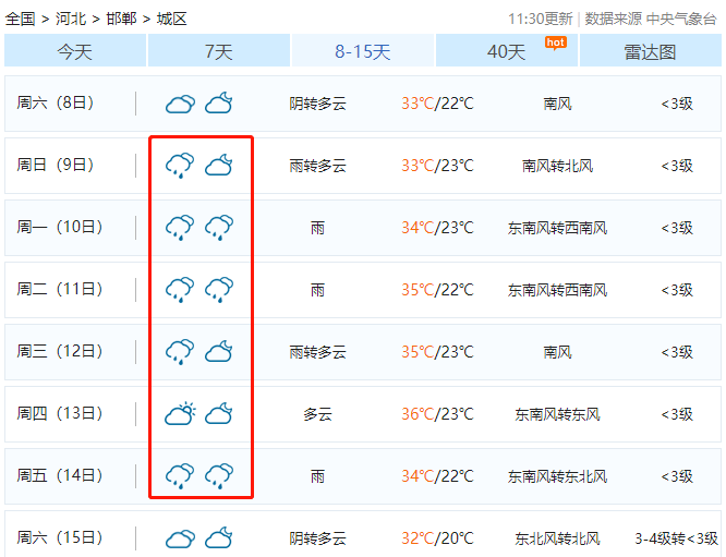 邯鄲貼吧，城市動態與生活點滴最新消息