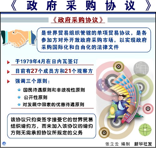 最新政府采購法，推動透明采購，助力經濟發(fā)展新篇章