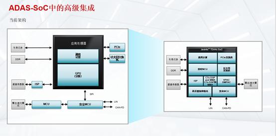 電子廠普工 第10頁