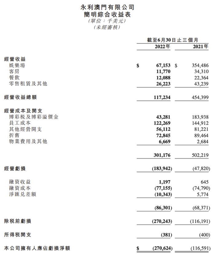 永利股份最新動態全面解讀