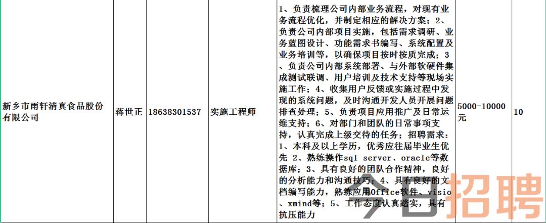 南宮最新招工信息詳解及相關(guān)探討