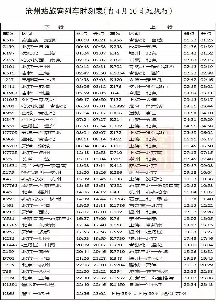 滄州列車時(shí)刻表全面解析