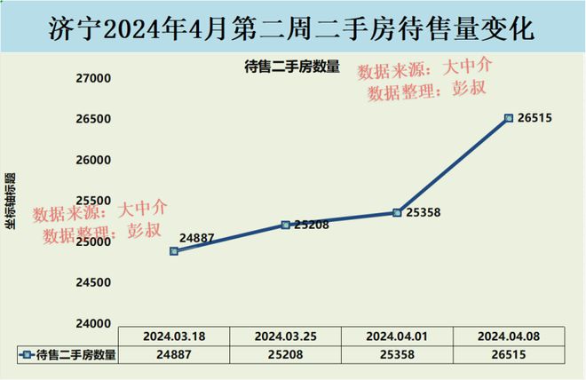 濟寧房價動態更新，市場走勢深度分析與預測